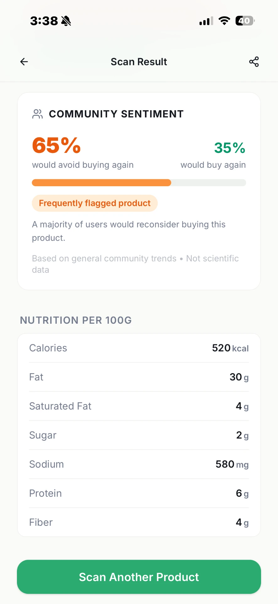 FoodSnitch nutrition breakdown with flagged sodium, fat and calories plus a per 100g table